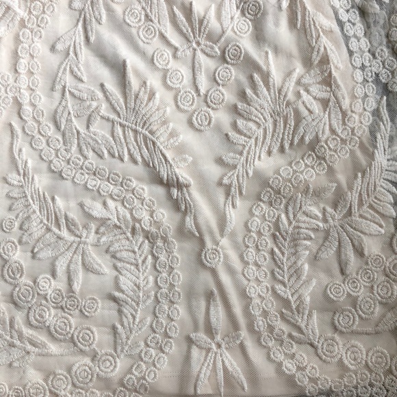 Express Laced Dress - Picture 3 of 4